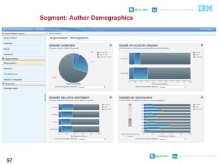 @pieroleo www.linkedin.com/in/pieroleo
@pieroleo www.linkedin.com/in/pieroleo
Segment: Author Demographics
97
 