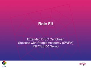 Role Fit Extended DISC Caribbean Success with People Academy (SWPA) INFOSERV Group 