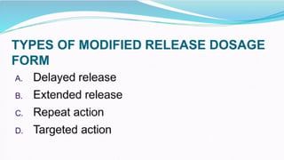 Extended Dosage Forms & Drug Delivery Systems.pptx
