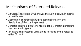 Extended Dosage Forms & Drug Delivery Systems.pptx