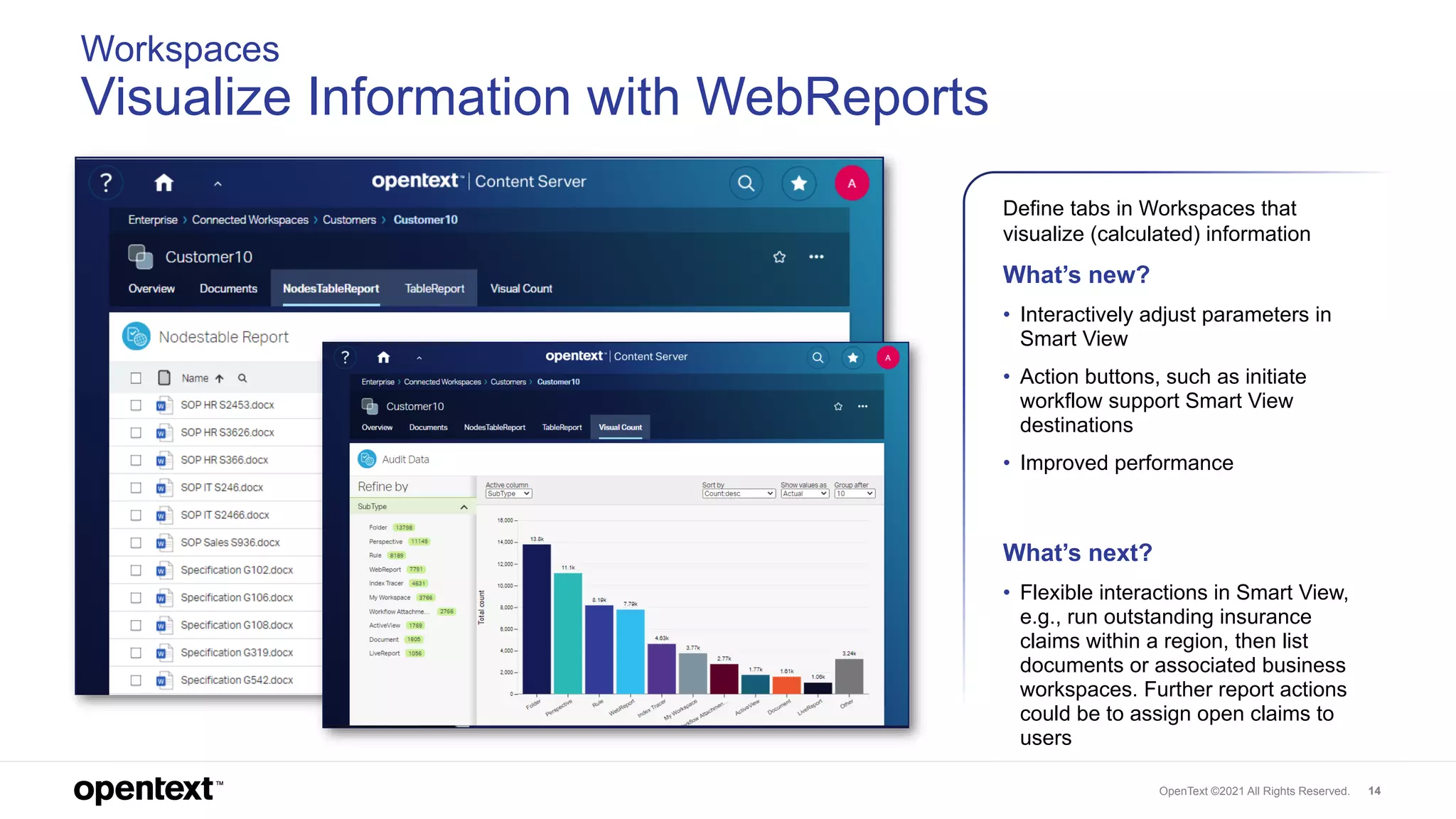 What's New and What’s Next in OpenText Extended ECM & Content Suite
