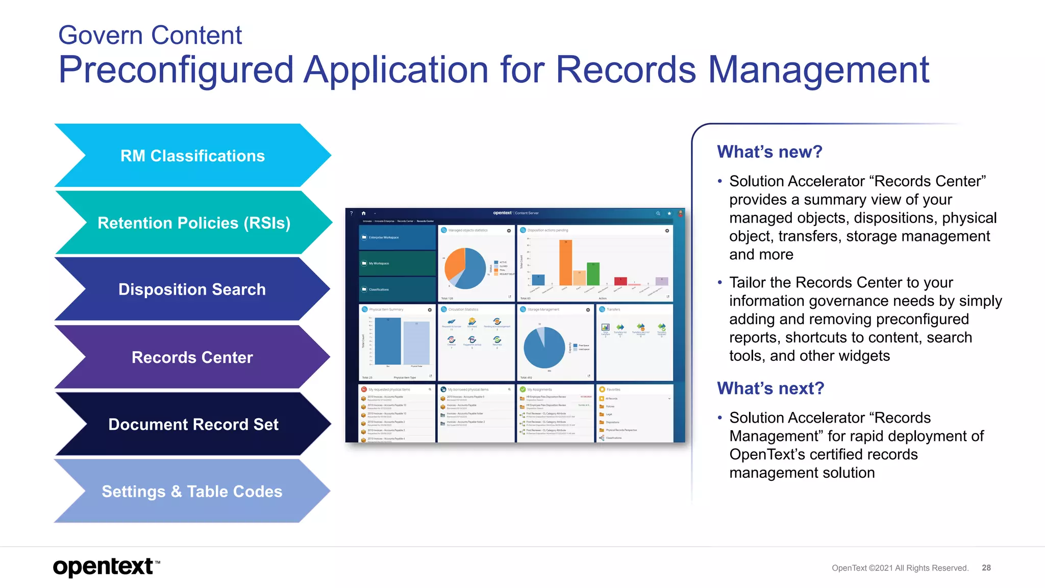 What's New and What’s Next in OpenText Extended ECM & Content Suite