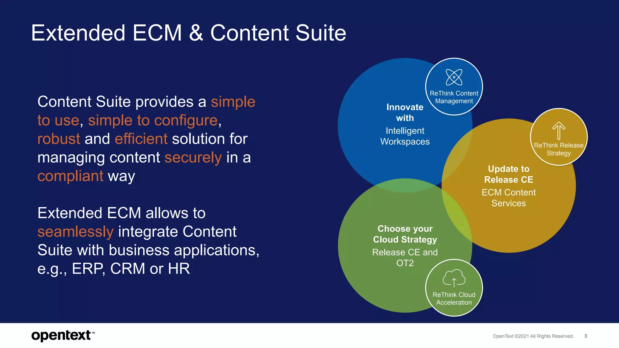 What's New and What’s Next in OpenText Extended ECM & Content Suite