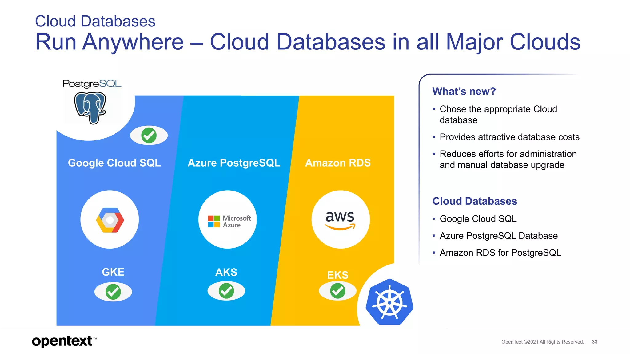 What's New and What’s Next in OpenText Extended ECM & Content Suite