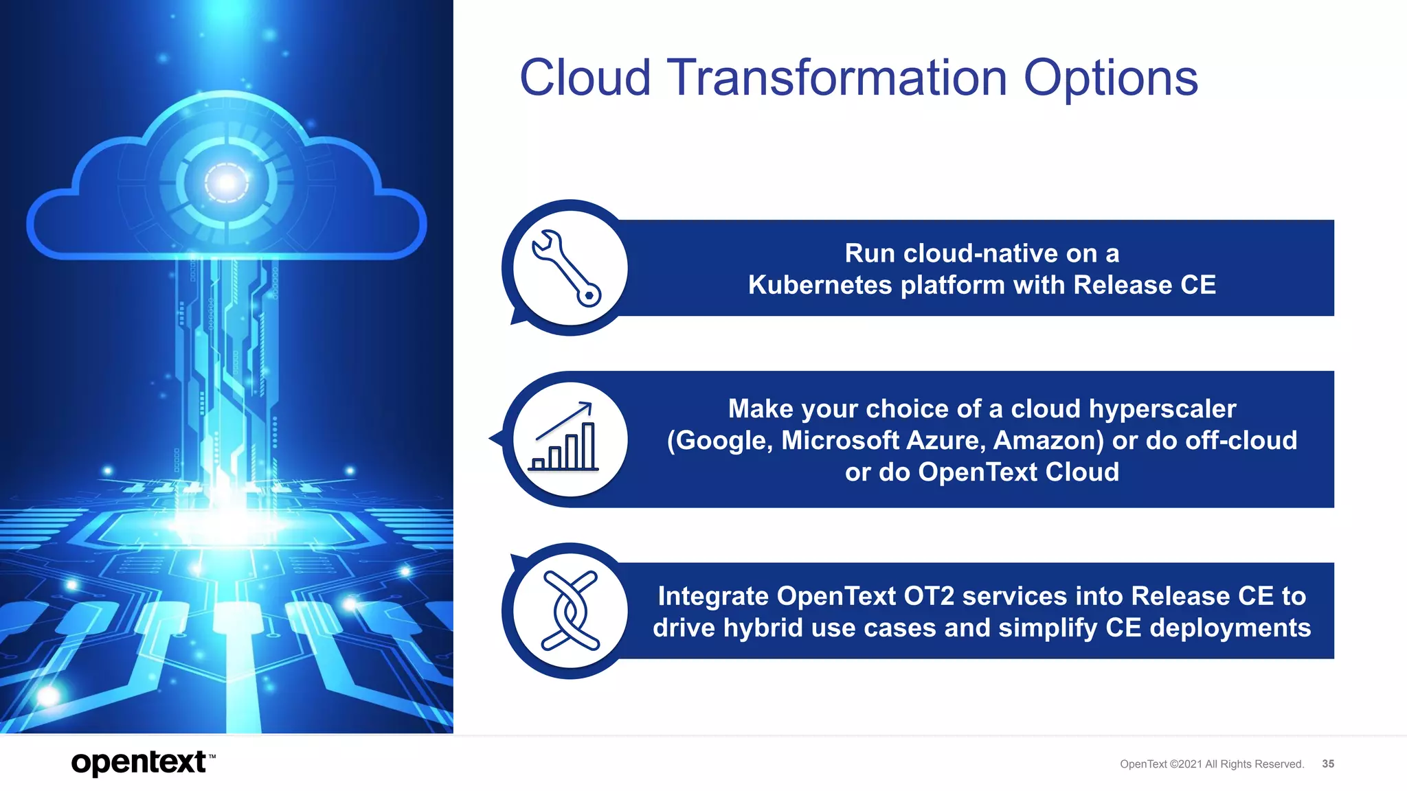 What's New and What’s Next in OpenText Extended ECM & Content Suite