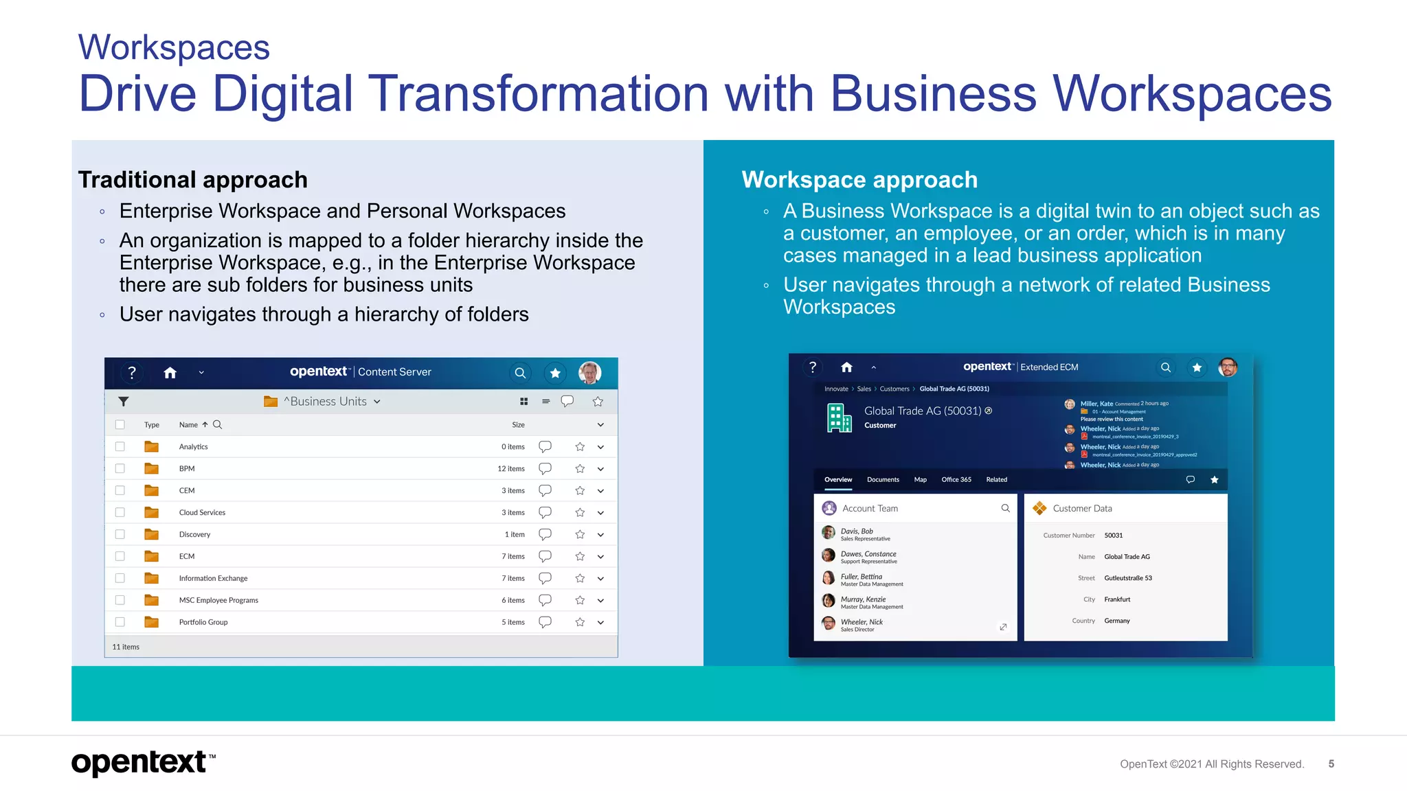 What's New and What’s Next in OpenText Extended ECM & Content Suite
