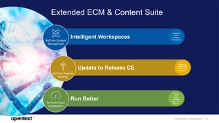 What's New and What’s Next in OpenText Extended ECM & Content Suite Slide 37