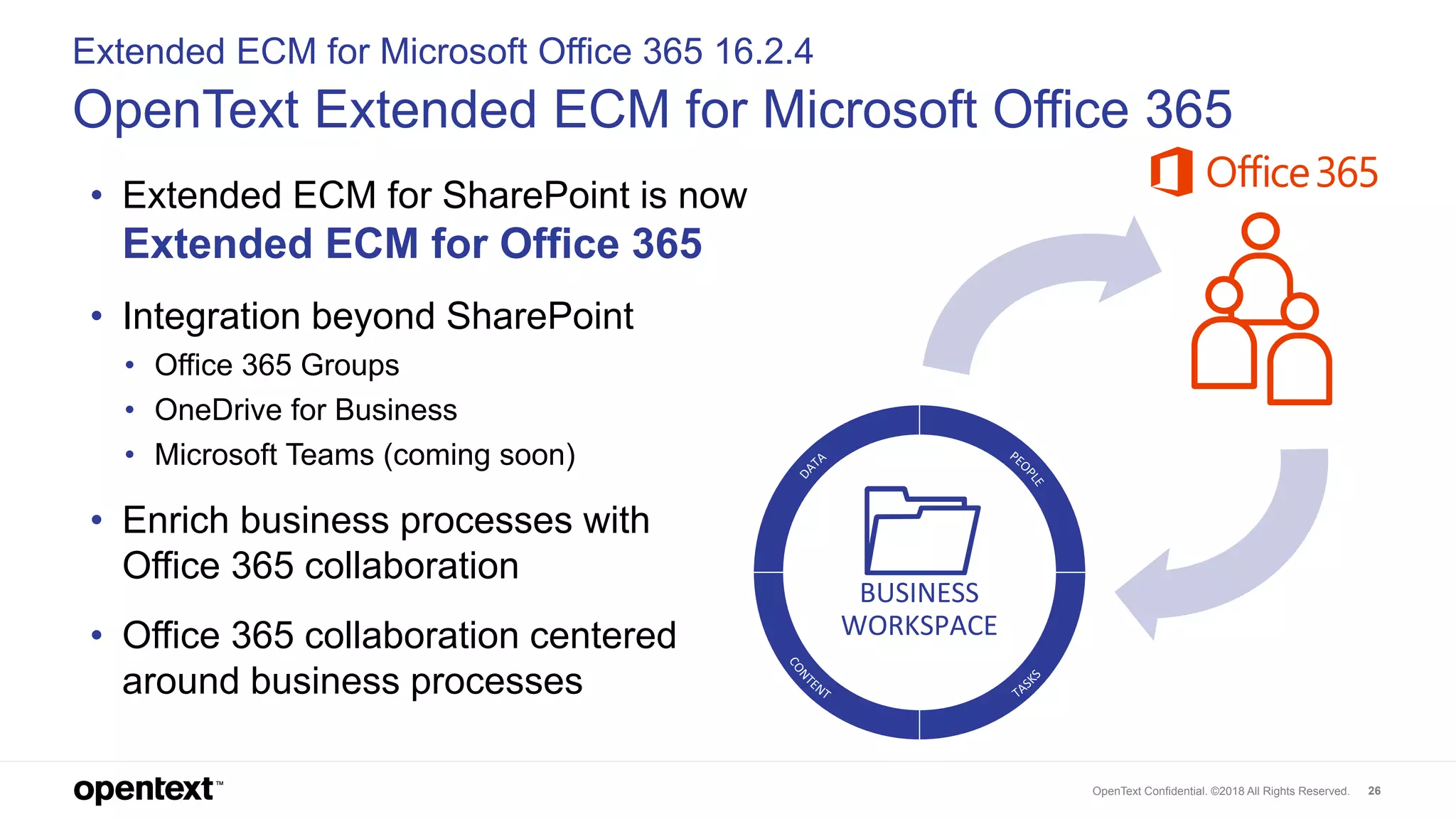OpenText Confidential. ©2018 All Rights Reserved. 26
Extended ECM for Microsoft Office 365 16.2.4
OpenText Extended ECM for Microsoft Office 365
• Extended ECM for SharePoint is now
Extended ECM for Office 365
• Integration beyond SharePoint
• Office 365 Groups
• OneDrive for Business
• Microsoft Teams (coming soon)
• Enrich business processes with
Office 365 collaboration
• Office 365 collaboration centered
around business processes
BUSINESS
WORKSPACE
 