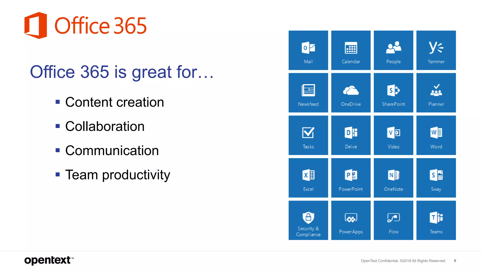OpenText Confidential. ©2018 All Rights Reserved. 6
▪ Content creation
▪ Collaboration
▪ Communication
▪ Team productivity
Office 365 is great for…
6
 