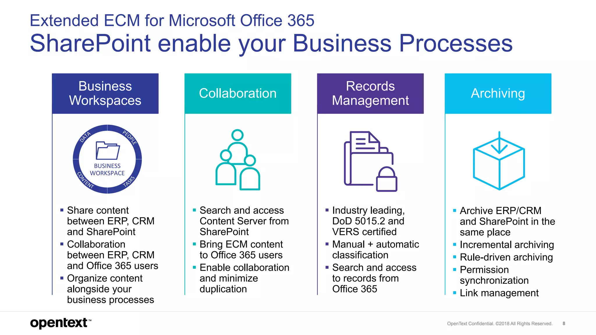 OpenText Confidential. ©2018 All Rights Reserved. 8
Extended ECM for Microsoft Office 365
SharePoint enable your Business Processes
▪ Search and access
Content Server from
SharePoint
▪ Bring ECM content
to Office 365 users
▪ Enable collaboration
and minimize
duplication
Collaboration
▪ Archive ERP/CRM
and SharePoint in the
same place
▪ Incremental archiving
▪ Rule-driven archiving
▪ Permission
synchronization
▪ Link management
Archiving
▪ Industry leading,
DoD 5015.2 and
VERS certified
▪ Manual + automatic
classification
▪ Search and access
to records from
Office 365
Records
Management
▪ Share content
between ERP, CRM
and SharePoint
▪ Collaboration
between ERP, CRM
and Office 365 users
▪ Organize content
alongside your
business processes
Business
Workspaces
 