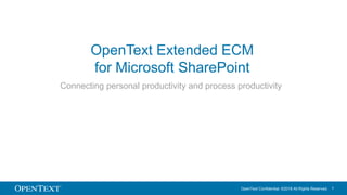 1
OpenText Extended ECM
for Microsoft SharePoint
Connecting personal productivity and process productivity
 