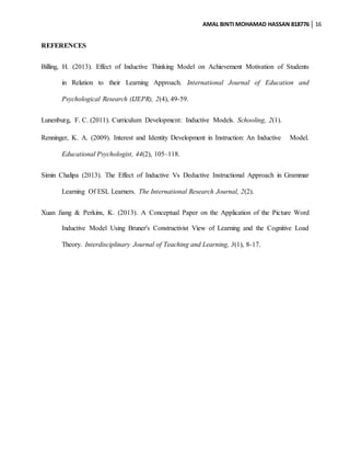 AMAL BINTI MOHAMAD HASSAN 818776 16
REFERENCES
Billing, H. (2013). Effect of Inductive Thinking Model on Achievement Motivation of Students
in Relation to their Learning Approach. International Journal of Education and
Psychological Research (IJEPR), 2(4), 49-59.
Lunenburg, F. C. (2011). Curriculum Development: Inductive Models. Schooling, 2(1).
Renninger, K. A. (2009). Interest and Identity Development in Instruction: An Inductive Model.
Educational Psychologist, 44(2), 105–118.
Simin Chalipa (2013). The Effect of Inductive Vs Deductive Instructional Approach in Grammar
Learning Of ESL Learners. The International Research Journal, 2(2).
Xuan Jiang & Perkins, K. (2013). A Conceptual Paper on the Application of the Picture Word
Inductive Model Using Bruner's Constructivist View of Learning and the Cognitive Load
Theory. Interdisciplinary Journal of Teaching and Learning, 3(1), 8-17.
 