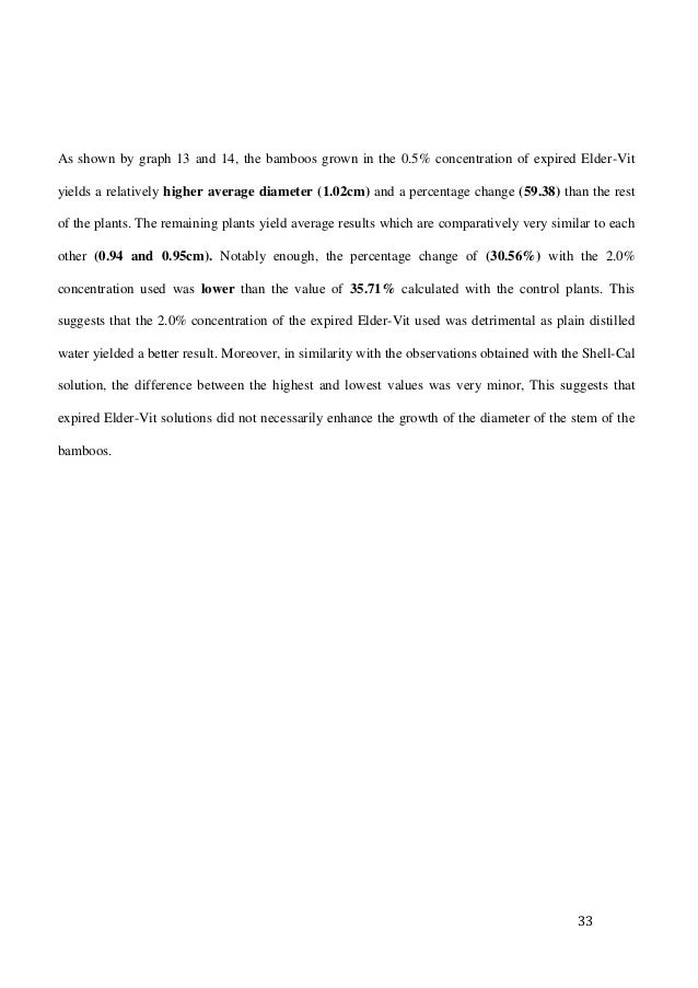 english essay my dreams library
