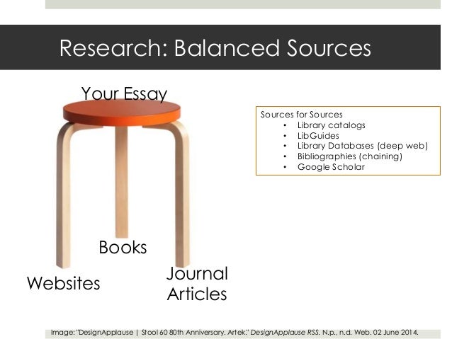 Extended essay source evaluation