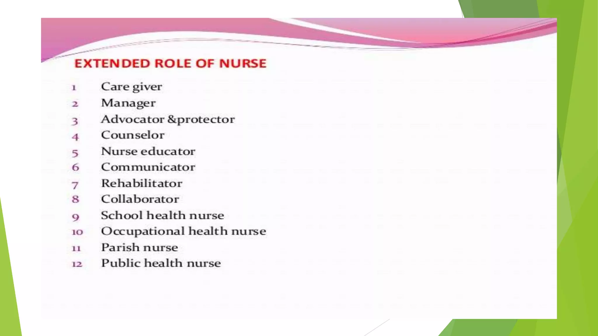 Role Expansion Extended and Expanded Role of Nurse | PPTX
