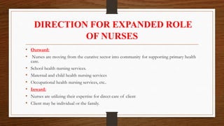 EXTENDED EXPANDED ROLE OF NURSE. PPT.PDF