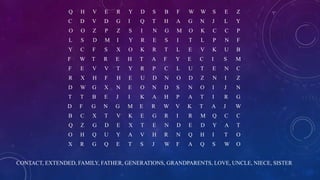 Q H V E R Y D S B F W W S E Z
C D V D G I Q T H A G N J L Y
O O Z P Z S I N G M O K C C P
L S D M I Y R E S I T L P N F
Y C F S X O K R T L E V K U B
F W T R E H T A F Y E C I S M
F E V V T Y R P C L U T E N C
R X H F H E U D N O D Z N I Z
D W G X N E O N D S N O I J N
T T B E J I K A H P A T I R G
D F G N G M E R W V K T A J W
B C X T V K E G R I R M Q C C
Q Z G D E X T E N D E D Y A T
O H Q U Y A V H R N Q H I T O
X R G Q E T S J W F A Q S W O
CONTACT, EXTENDED, FAMILY, FATHER, GENERATIONS, GRANDPARENTS, LOVE, UNCLE, NIECE, SISTER
 