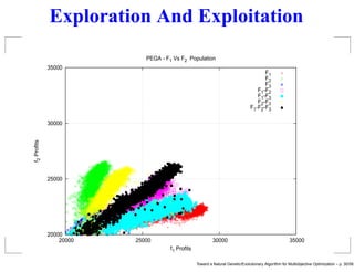 Toward a Natural Genetic / Evolutionary Algorithm for Multiobjective ...