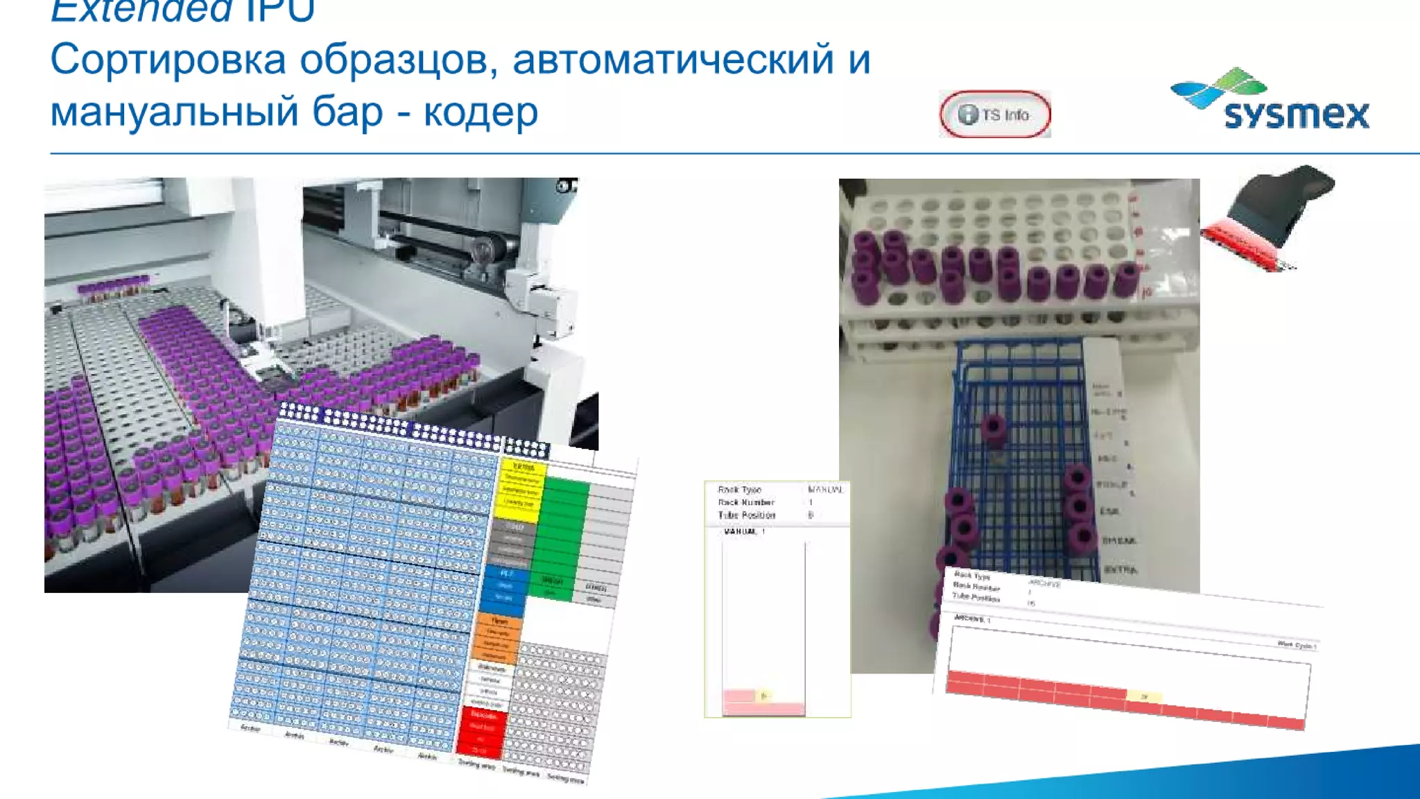 Extended IPU - the intelligence behind