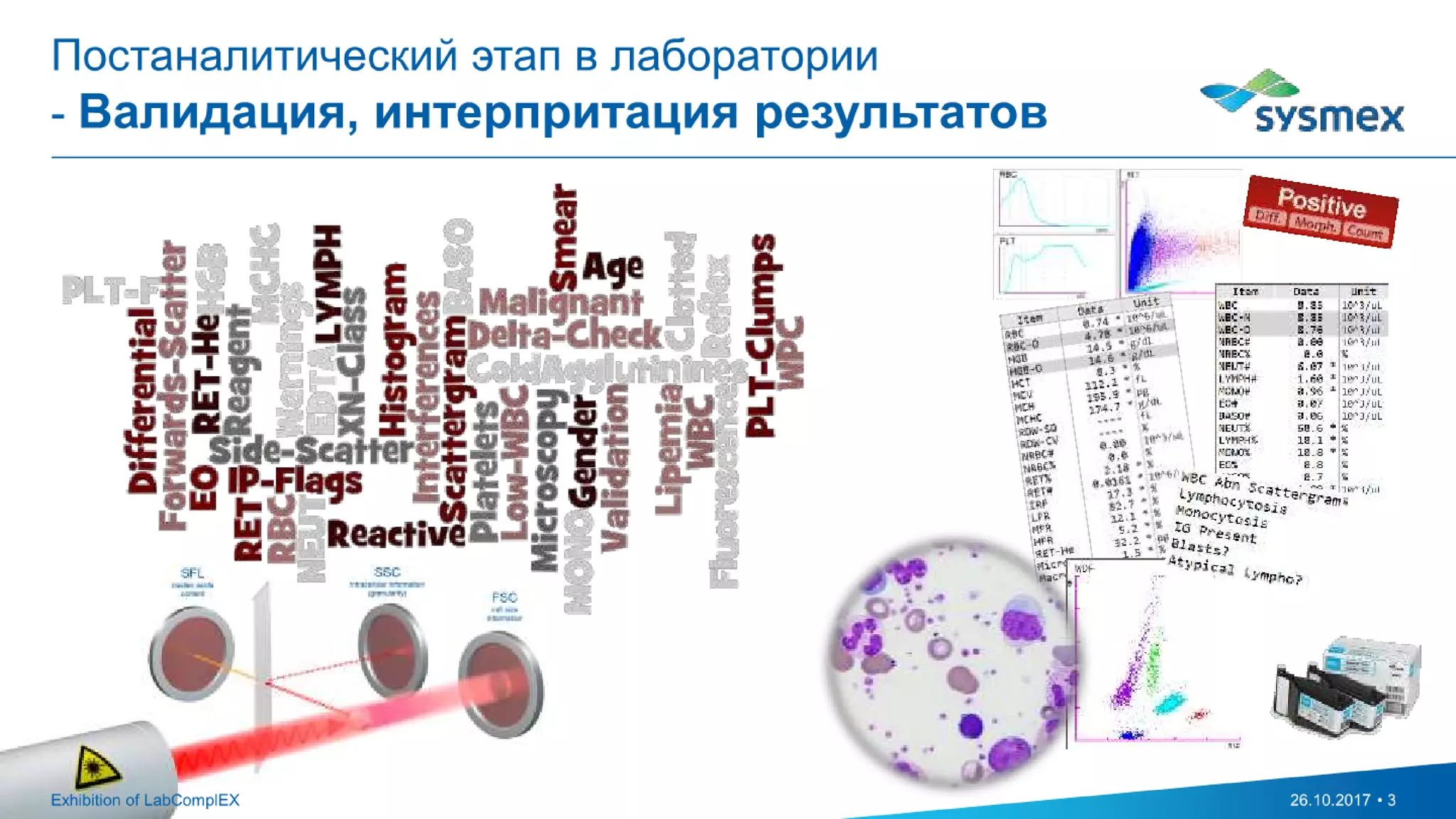 Extended IPU - the intelligence behind