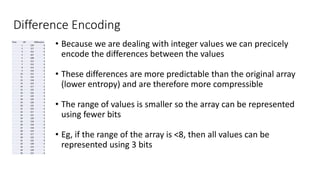 Extended memory access in PHP | PPT