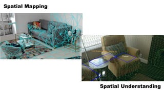 Netcetera | 5
Spatial Mapping
Spatial Understanding