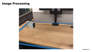 Netcetera | 7
Image Processing