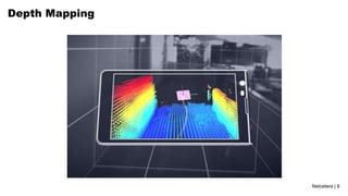 Netcetera | 9
Depth Mapping