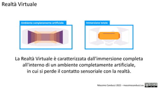Massimo Canducci 2022 – massimocanducci.eu
Realtà Virtuale
La Realtà Virtuale è caratterizzata dall'immersione completa
al...