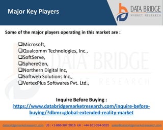databridgemarketresearch.com US : +1-888-387-2818 UK : +44-161-394-0625 sales@databridgemarketresearch.com
3
Major Key Players
Some of the major players operating in this market are :
Microsoft,
Qualcomm Technologies, Inc.,
SoftServe,
SphereGen,
Northern Digital Inc,
Softweb Solutions Inc.,
VertexPlus Softwares Pvt. Ltd.,
Inquire Before Buying :
https://www.databridgemarketresearch.com/inquire-before-
buying/?dbmr=global-extended-reality-market
 