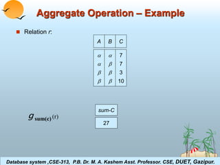 Aggregate Operation – Example 
 Relation r: 
A B 
 
 
 
 
 
 
 
 
C 
7 
7 
3 
10 
g sum(c) (r) 
sum-C 
27 
Database system ,CSE-313, P.B. Dr. M. A. Kashem Asst. Professor. CSE, DUET, Gazipur. 
Database System Concepts 3.3 ©Silberschatz, Korth and Sudarshan 
 