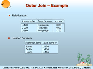 Er Main Join Math Extended relational algebra | PPTX