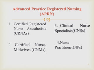Extended role of nursing | PPTX