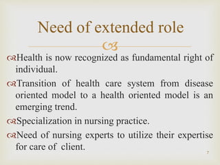 Extended role of nursing | PPTX