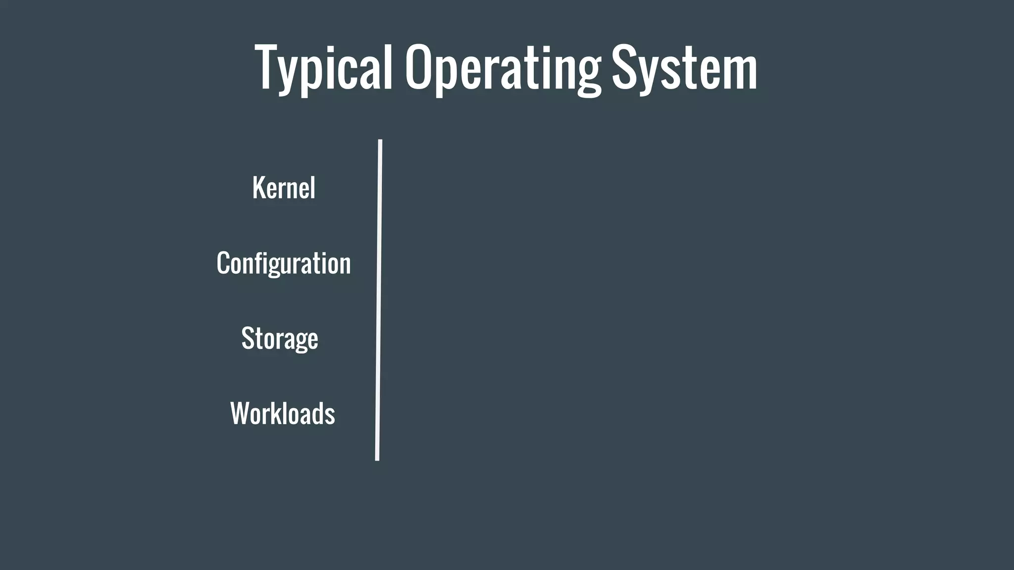 Typical Operating System
Kernel
Configuration
Storage
Workloads
 