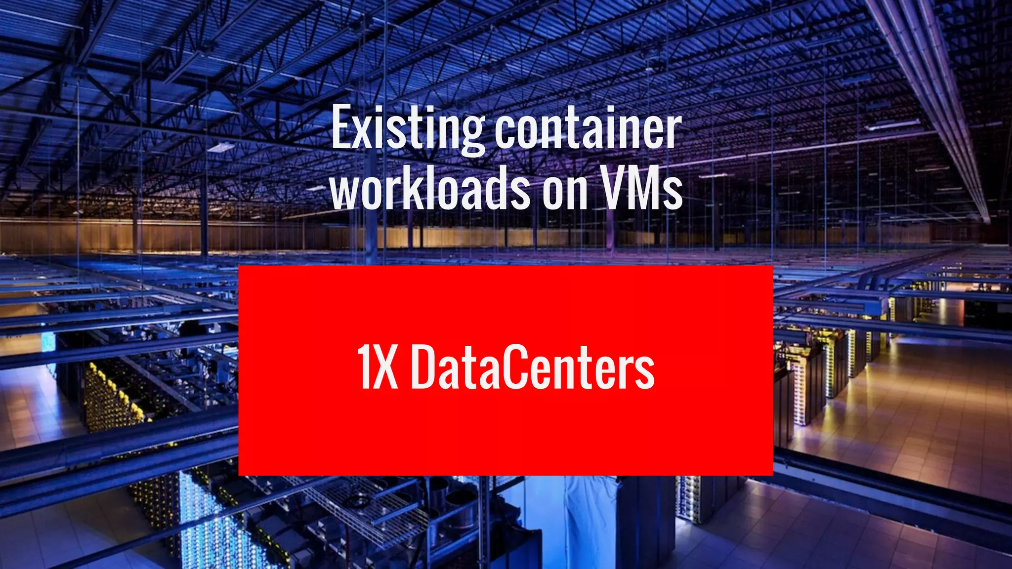 Existing container
workloads on VMs
1X DataCenters
 