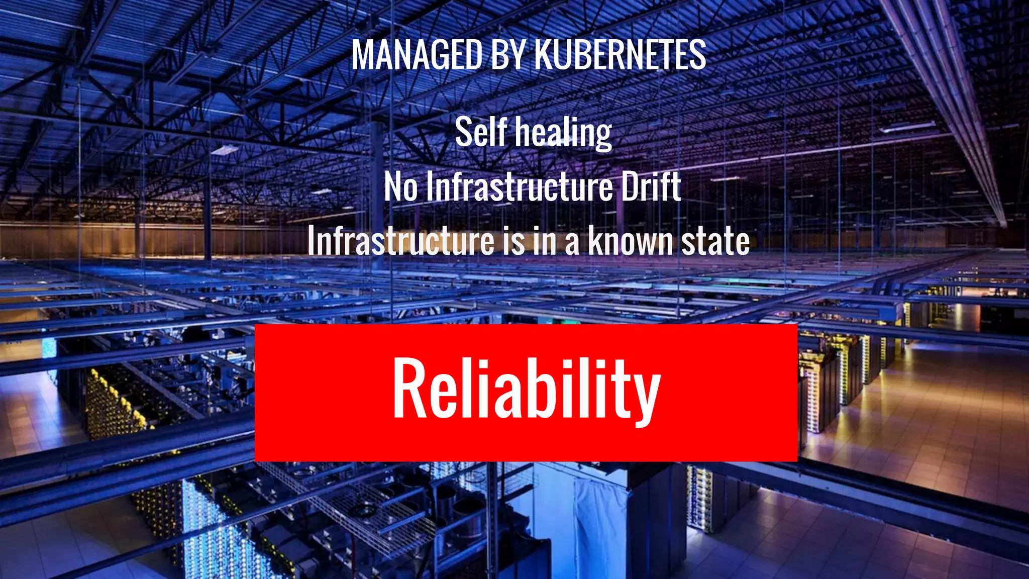 MANAGED BY KUBERNETES
Self healing
No Infrastructure Drift
Infrastructure is in a known state
Reliability
 