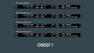 PID NameSpace 1
PID NameSpace 2
PID NameSpace 3
PID NameSpace 4
CHROOT ?
 