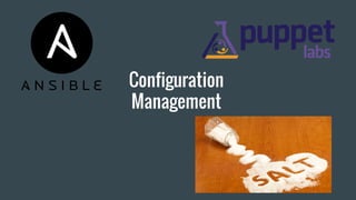 Configuration
Management
 