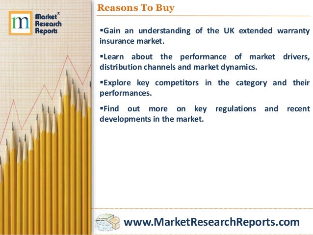 Extended Warranty Insurance in the UK Key Trends and