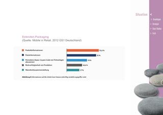Extenden Packaging
(Quelle: Mobile in Retail, 2012 GS1 Deutschland)

 