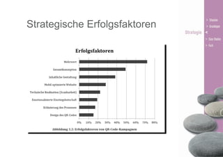 Strategische Erfolgsfaktoren

 