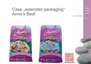 Case „extended packaging“
Anna‘s Best

 