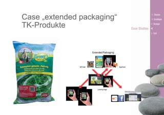 Case „extended packaging“
TK-Produkte

 