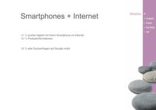 Smartphones + Internet
41 % suchen täglich mit ihrem Smartphone im Internet.
63 % Produktinformationen.

30 % aller Suchanfragen auf Google mobil

 
