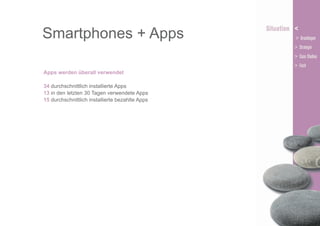 Smartphones + Apps
Apps werden überall verwendet
34 durchschnittlich installierte Apps
13 in den letzten 30 Tagen verwendete Apps
15 durchschnittlich installierte bezahlte Apps

 