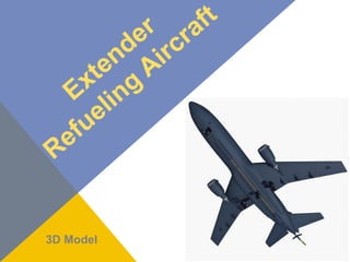 Extender
Refueling
Aircraft
3D Model
 
