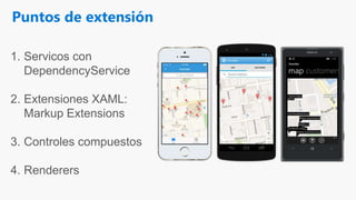Puntos de extensión
1. Servicos con
DependencyService
2. Extensiones XAML:
Markup Extensions
3. Controles compuestos
4. Renderers
 