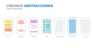 CREANDO ABSTRACCIONES
Layouts disponibles
Stack Absolute Relative Grid ContentView ScrollView Frame
 