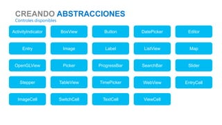 CREANDO ABSTRACCIONES
Controles disponibles
ActivityIndicator BoxView Button DatePicker Editor
Entry Image Label ListView Map
OpenGLView Picker ProgressBar SearchBar Slider
Stepper TableView TimePicker WebView EntryCell
ImageCell SwitchCell TextCell ViewCell
 